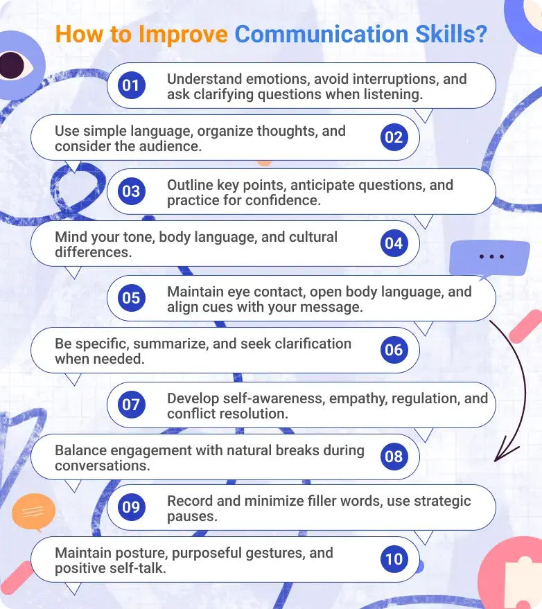 how to improve communication skills